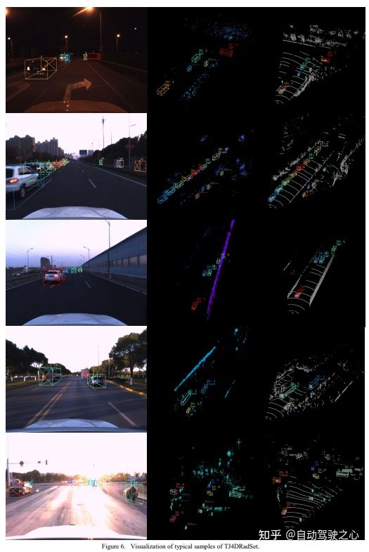 大火的4D Radar开源数据汇总w18.jpg