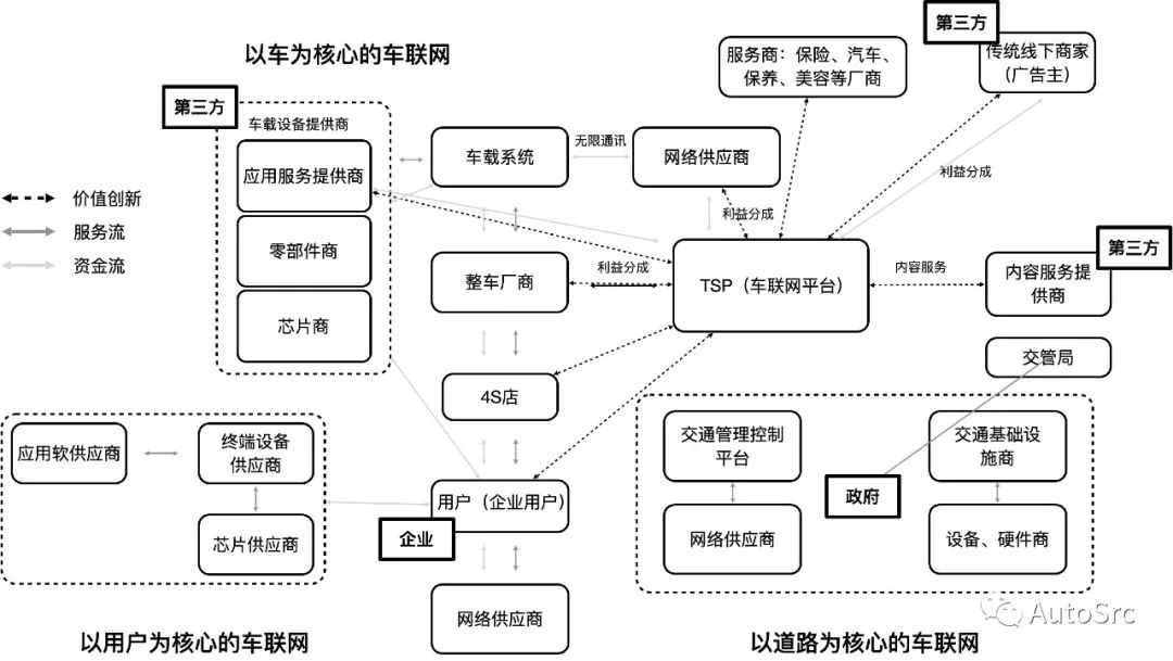 万字长文：智能汽车十大网络安全攻击场景及防御手段w10.jpg