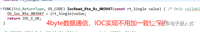 AUTOSAR架构下多核通信w6.jpg