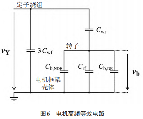 电动汽车800V电驱动系统核心技术综述w14.jpg