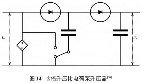 电动汽车800V电驱动系统核心技术综述w23.jpg