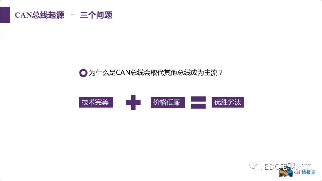 新能源汽车讲解丨CAN总线介绍w7.jpg