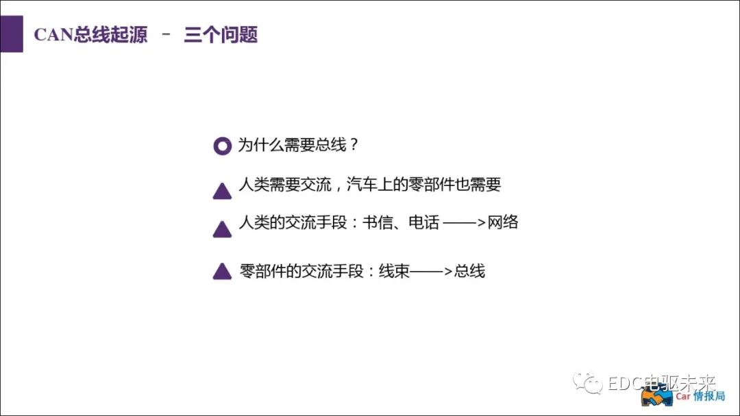 新能源汽车讲解丨CAN总线介绍w5.jpg