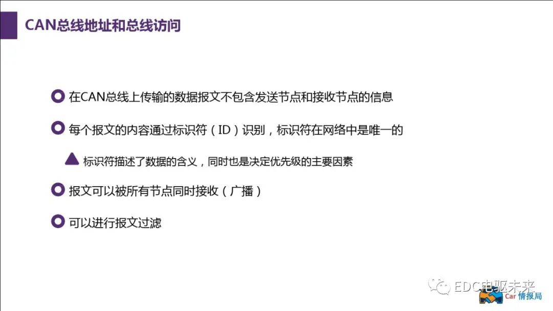 新能源汽车讲解丨CAN总线介绍w24.jpg