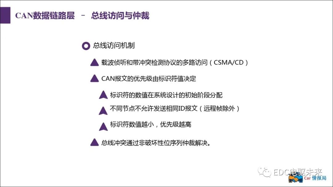 新能源汽车讲解丨CAN总线介绍w27.jpg