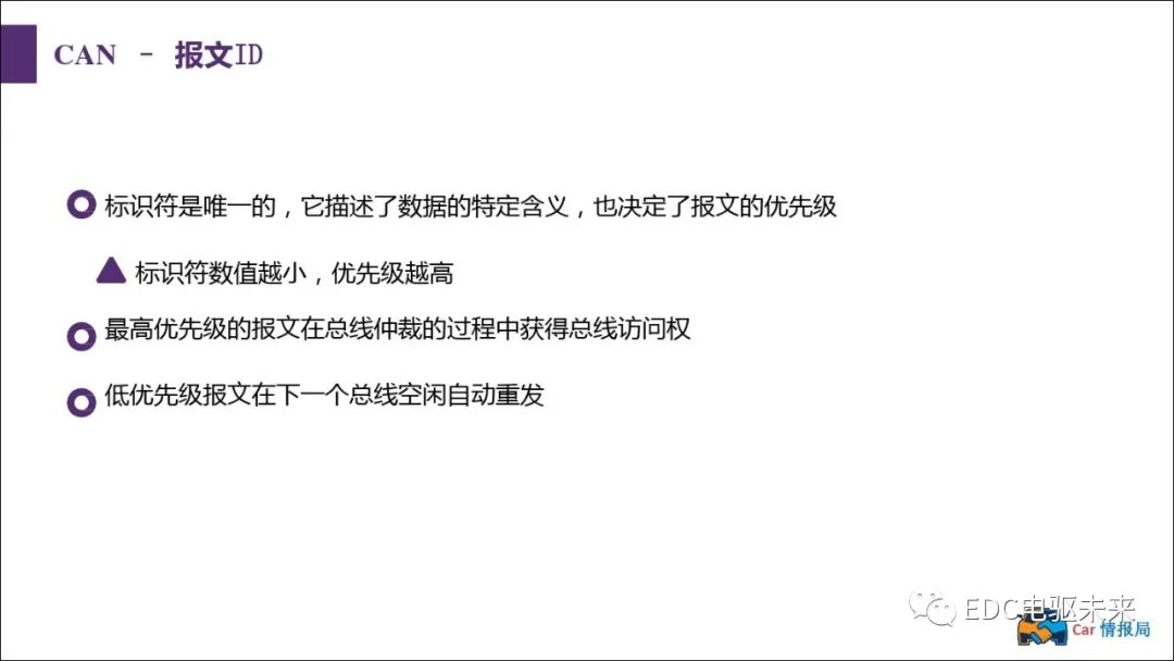 新能源汽车讲解丨CAN总线介绍w26.jpg