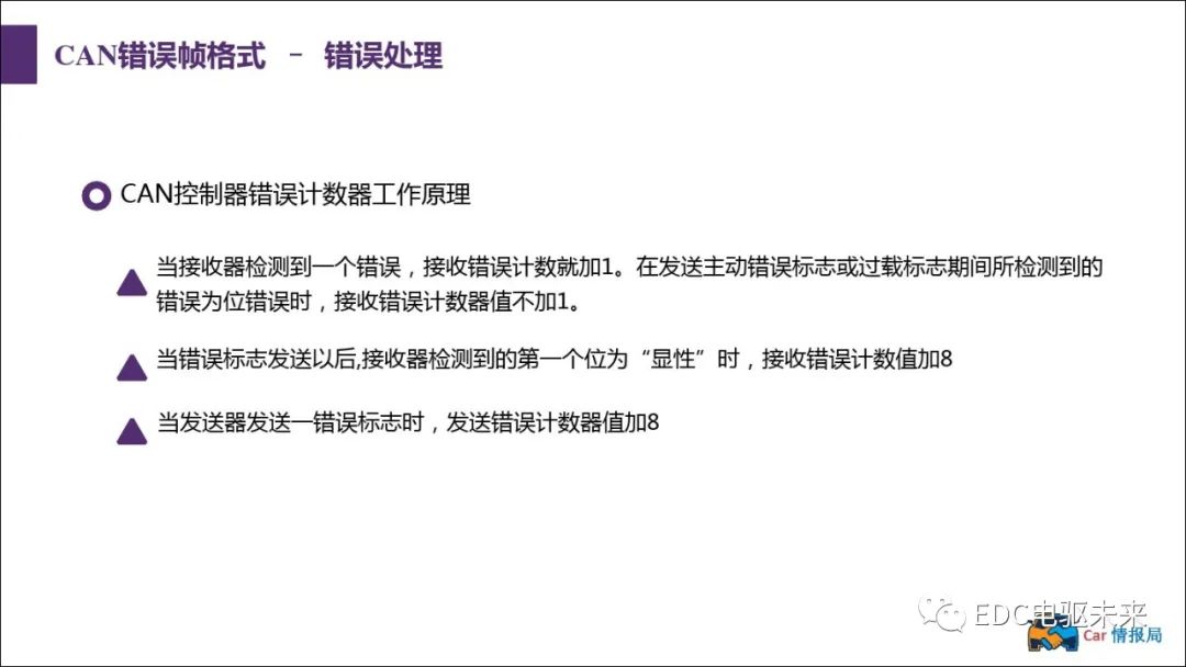 新能源汽车讲解丨CAN总线介绍w49.jpg