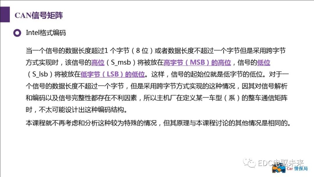 新能源汽车讲解丨CAN总线介绍w67.jpg