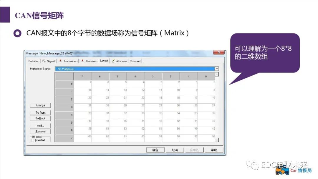 新能源汽车讲解丨CAN总线介绍w63.jpg