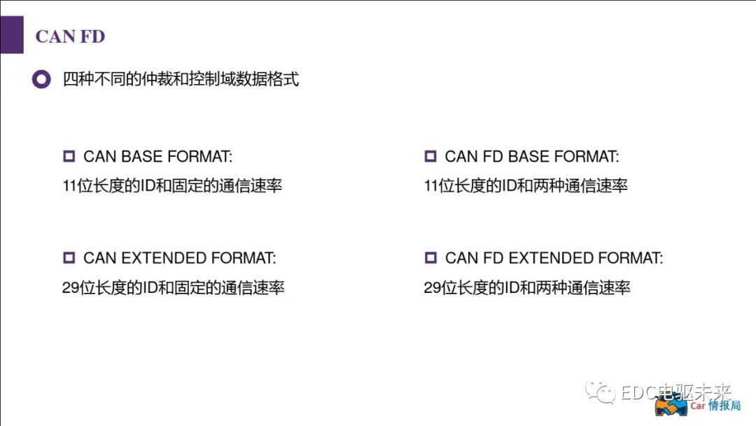 新能源汽车讲解丨CAN总线介绍w82.jpg