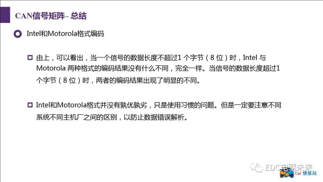 新能源汽车讲解丨CAN总线介绍w76.jpg