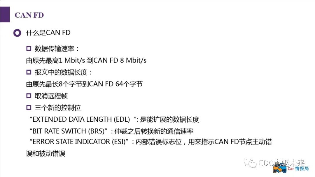 新能源汽车讲解丨CAN总线介绍w79.jpg