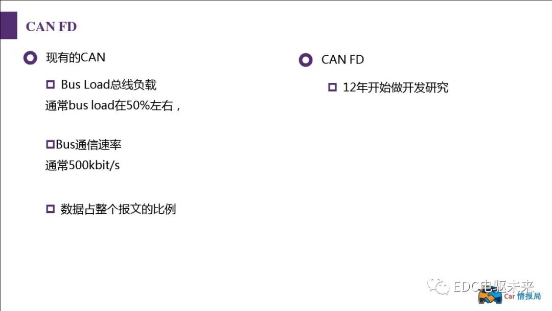 新能源汽车讲解丨CAN总线介绍w78.jpg