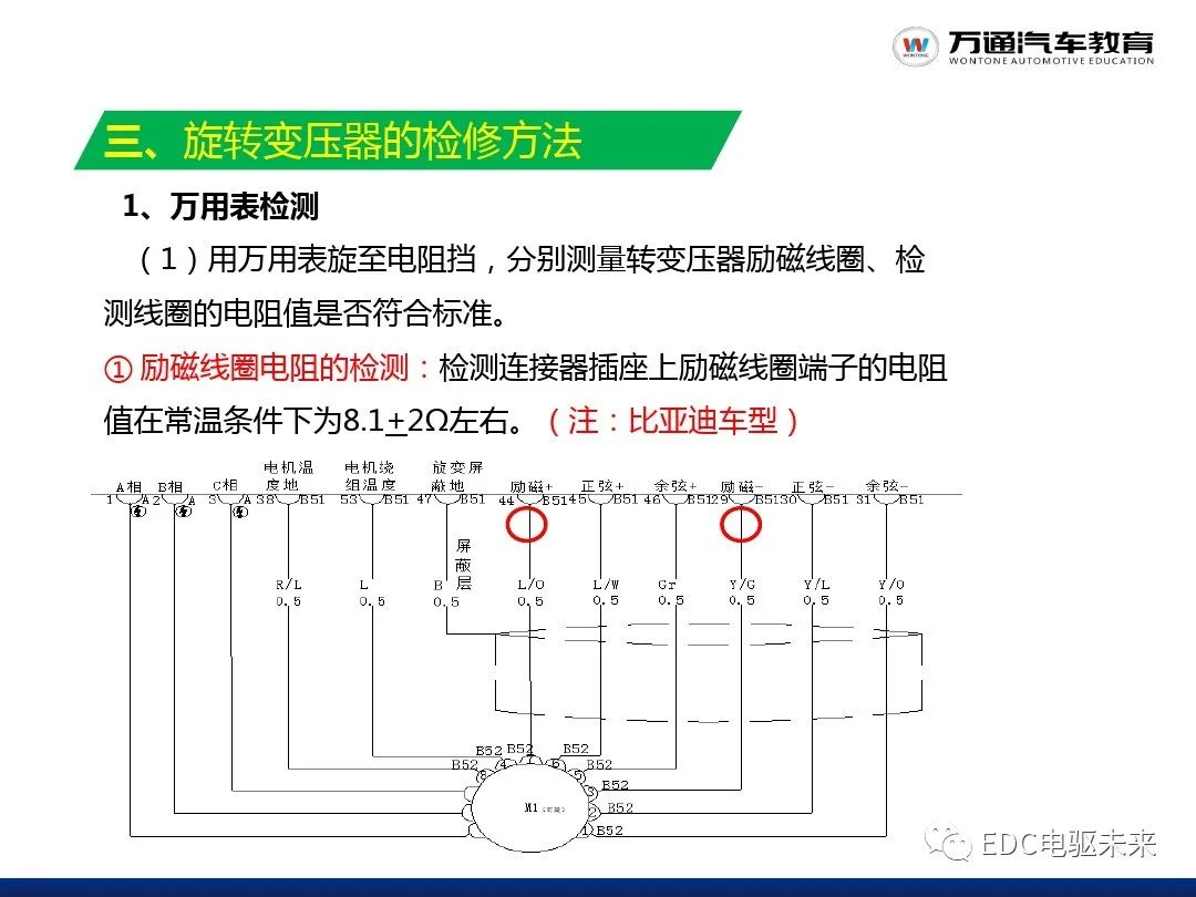 新能源汽车讲解丨驱动电机系统w14.jpg