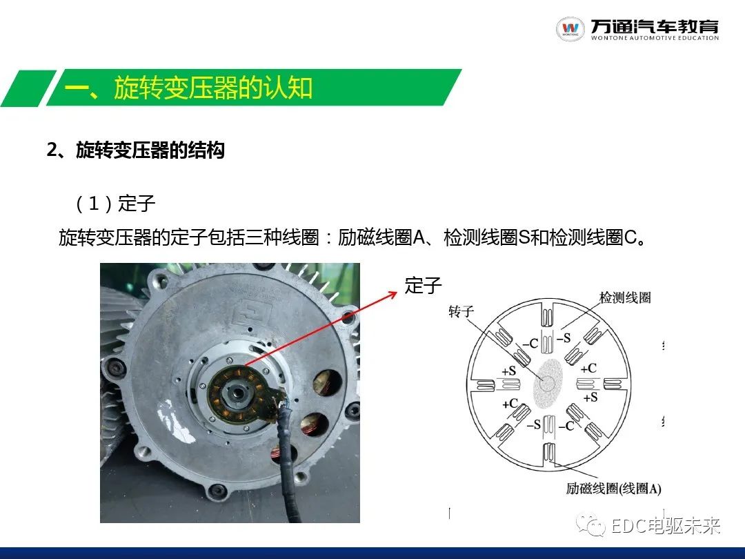 新能源汽车讲解丨驱动电机系统w8.jpg