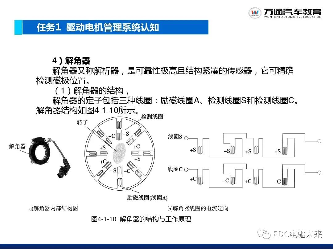新能源汽车讲解丨驱动电机系统w17.jpg