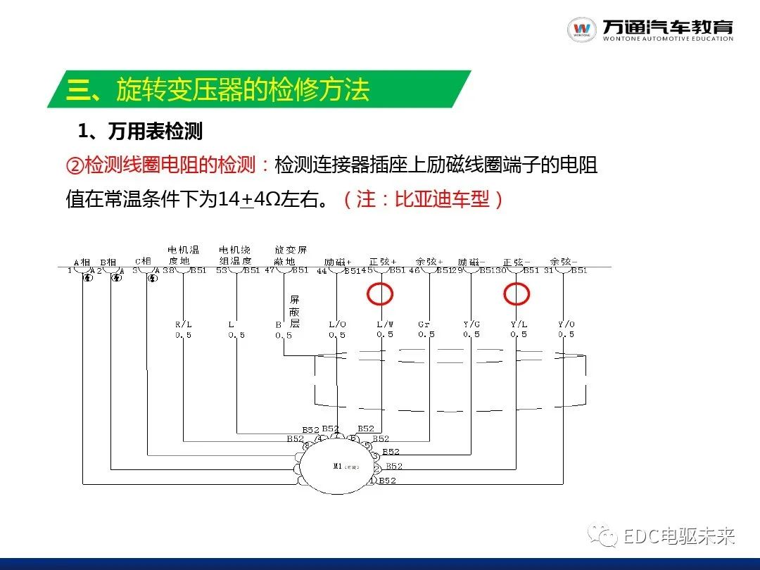 新能源汽车讲解丨驱动电机系统w15.jpg
