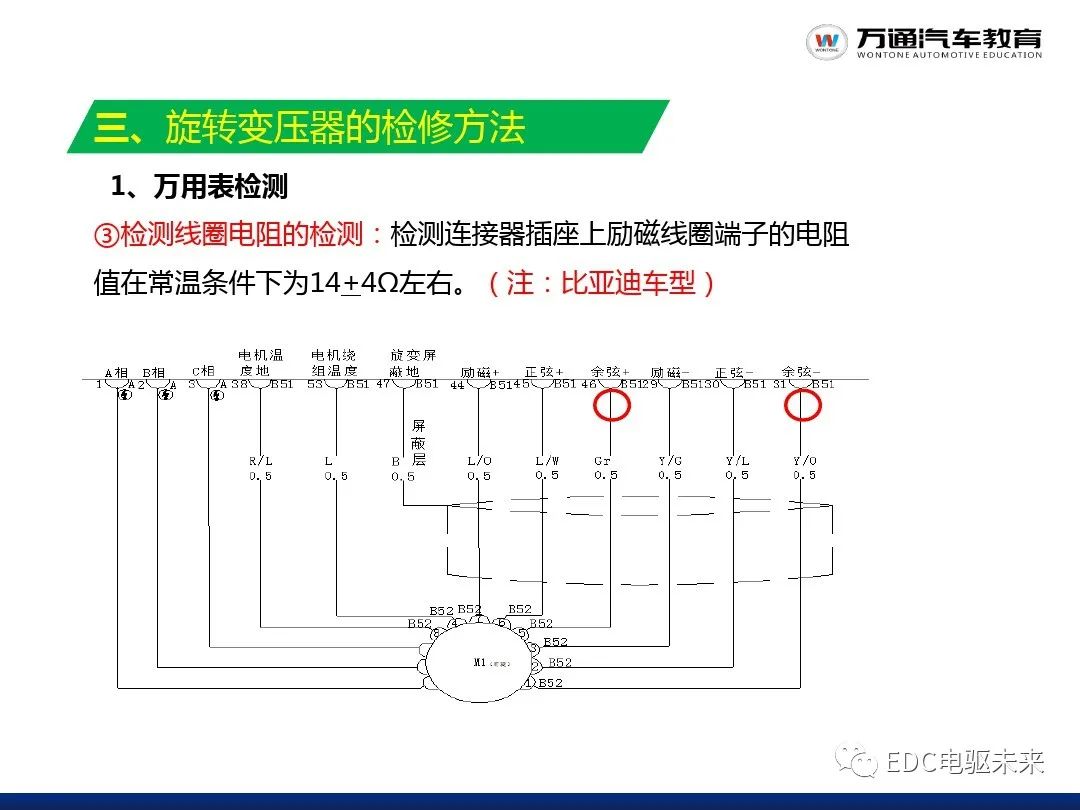 新能源汽车讲解丨驱动电机系统w16.jpg