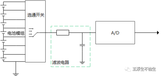 BMS开发课程笔记-BMS电压采样电路概述w4.jpg