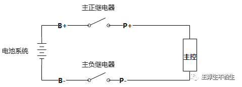 BMS课程笔记-BMS硬件设计（1）w7.jpg