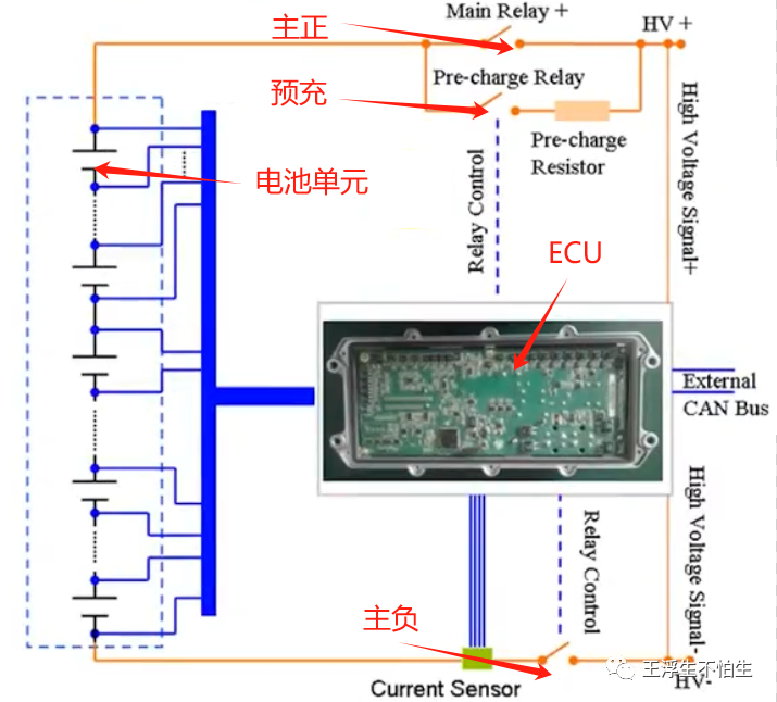 BMS课程笔记-BMS硬件设计（1）w5.jpg