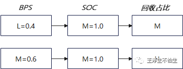 模糊控制-你迷糊吗？w13.jpg