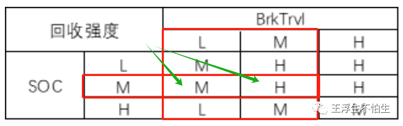 模糊控制-你迷糊吗？w14.jpg