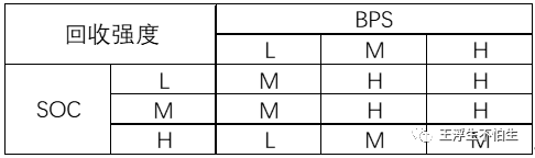 模糊控制-你迷糊吗？w11.jpg