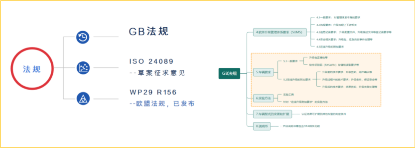 谈谈 OTA 测试w4.jpg