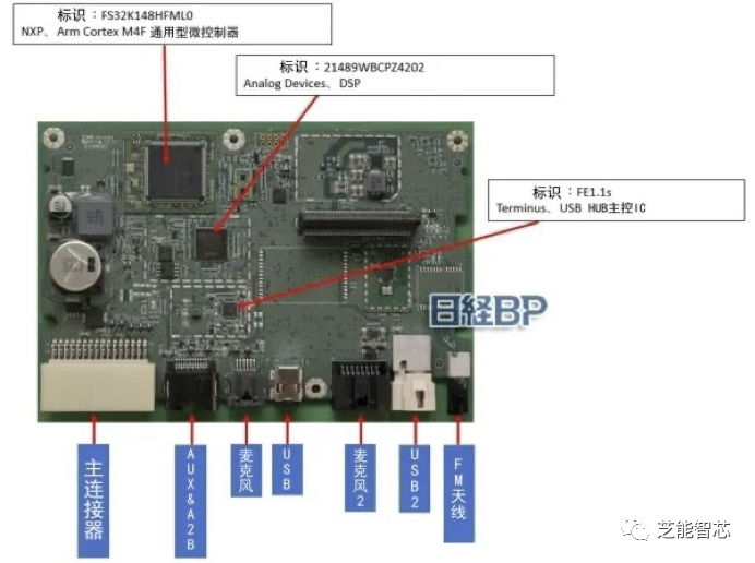 日经拆解海豹的多媒体控制器w4.jpg