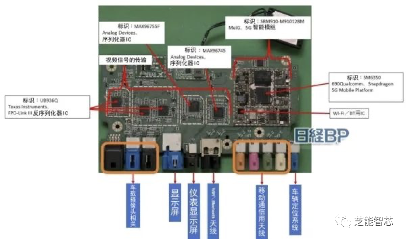 日经拆解海豹的多媒体控制器w3.jpg