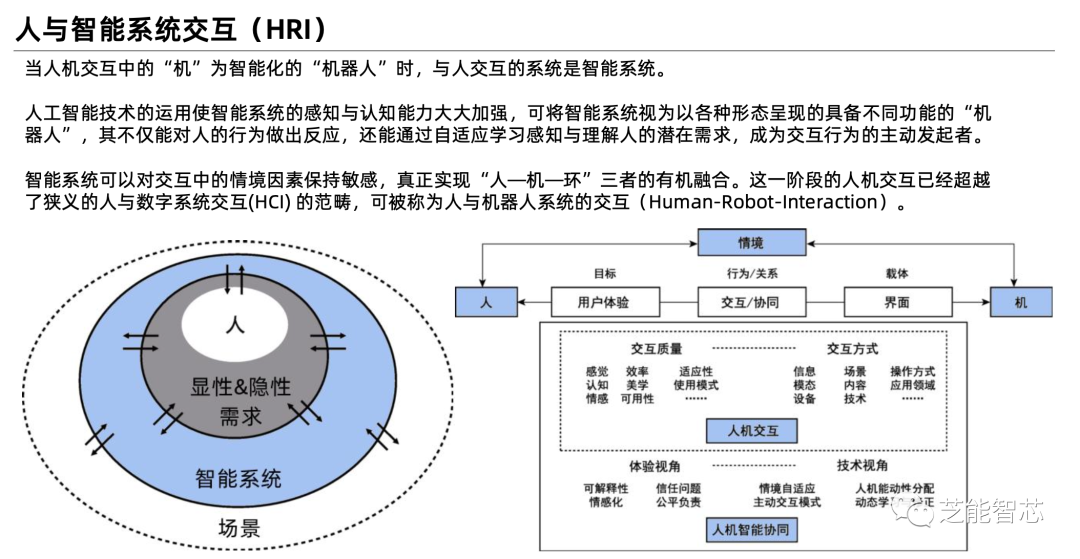 小鹏：面向AI2.0智能座舱开发w31.jpg