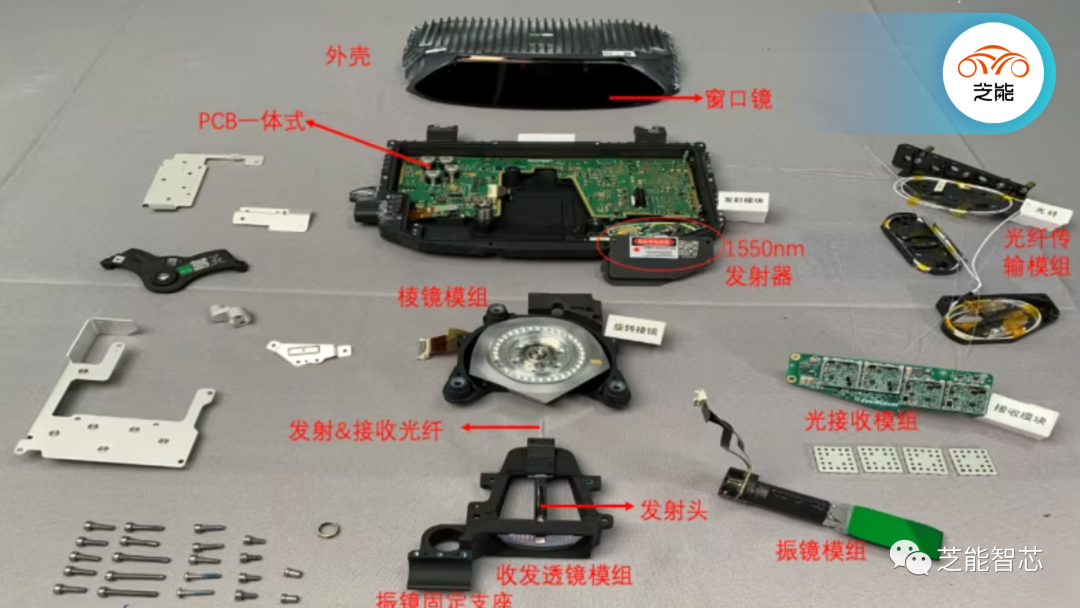 蔚来汽车的激光雷达控制芯片w3.jpg