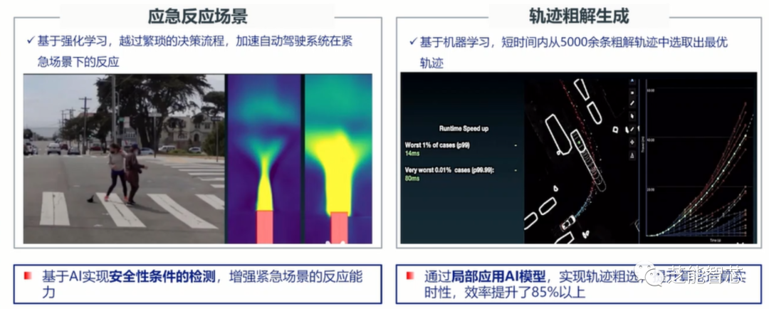 E2E的自动驾驶決策w7.jpg
