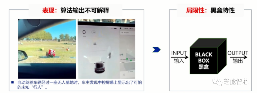 E2E的自动驾驶決策w11.jpg