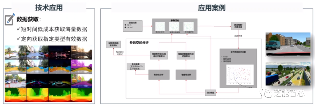E2E的自动驾驶決策w9.jpg