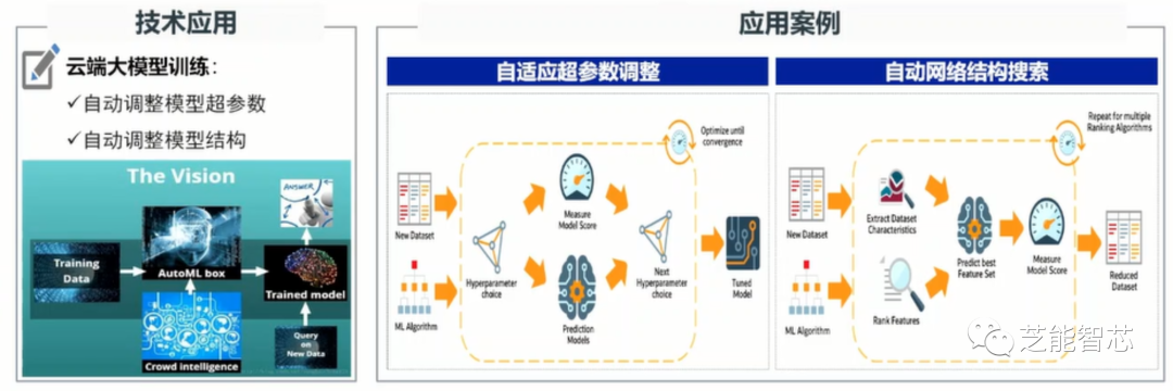 E2E的自动驾驶決策w10.jpg