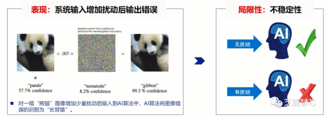 E2E的自动驾驶決策w12.jpg