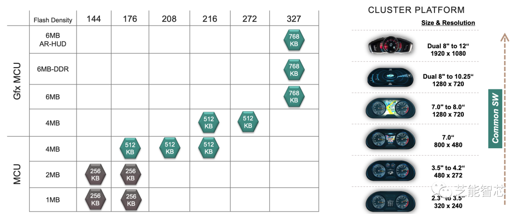 HUD方案设计显示技术的未来w8.jpg