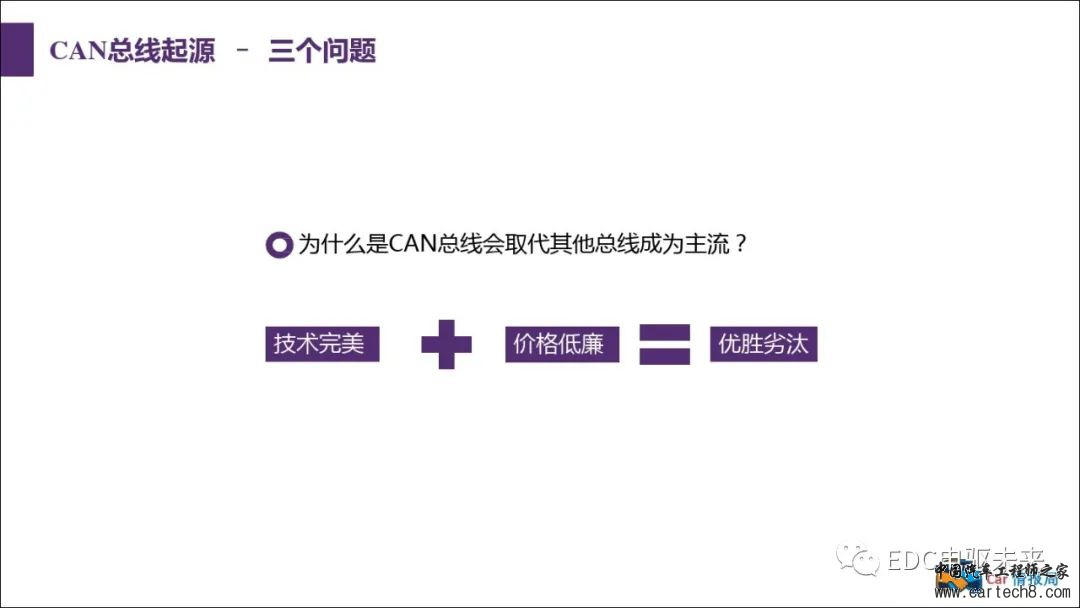 汽车CAN总线知识讲解w7.jpg