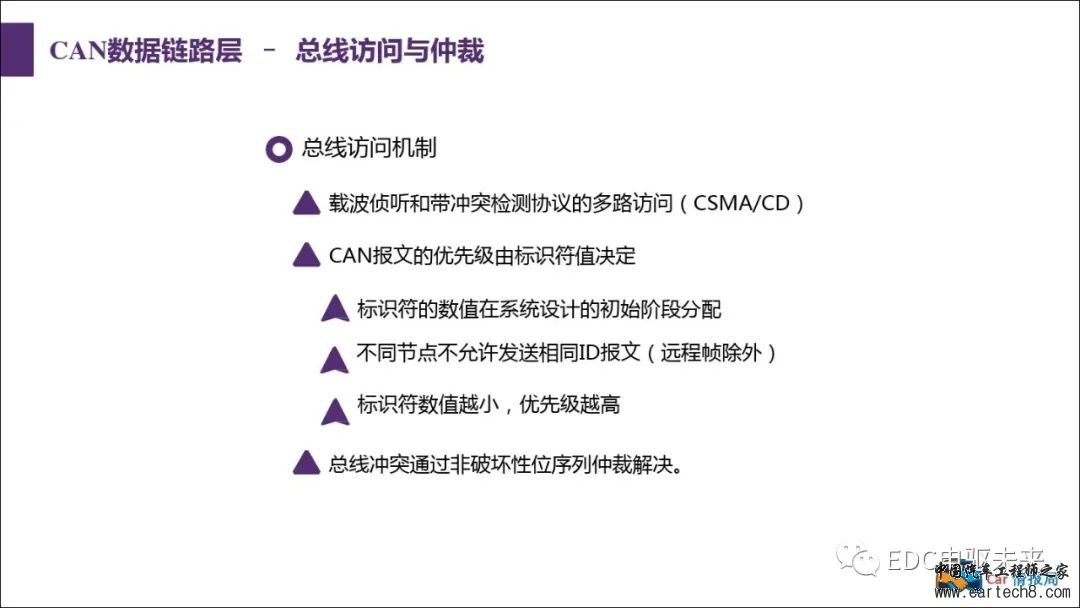 汽车CAN总线知识讲解w27.jpg