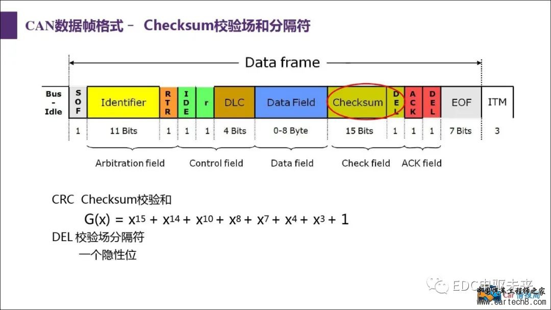 汽车CAN总线知识讲解w38.jpg