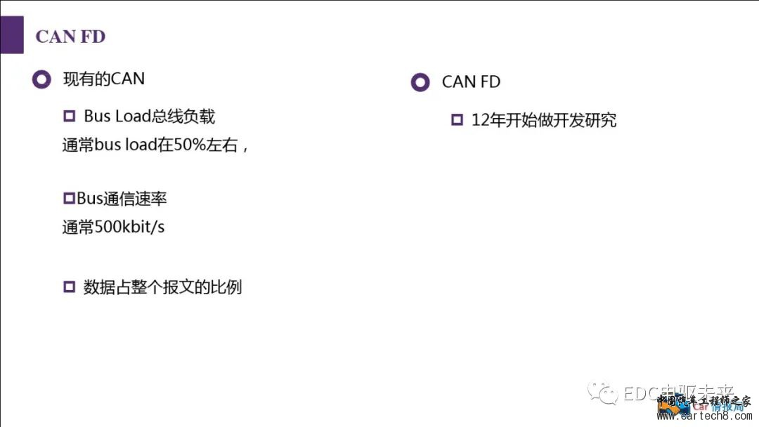 汽车CAN总线知识讲解w78.jpg