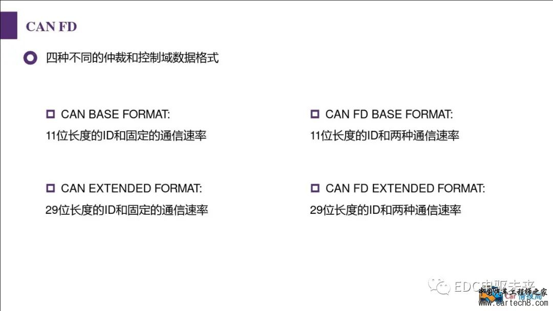 汽车CAN总线知识讲解w82.jpg