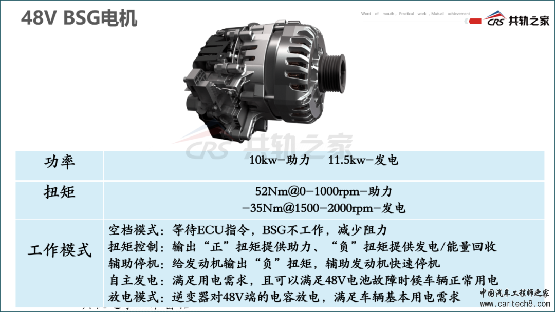 一篇文章讲透柴油48V轻混w6.jpg