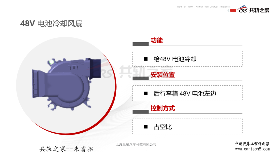 一篇文章讲透柴油48V轻混w13.jpg