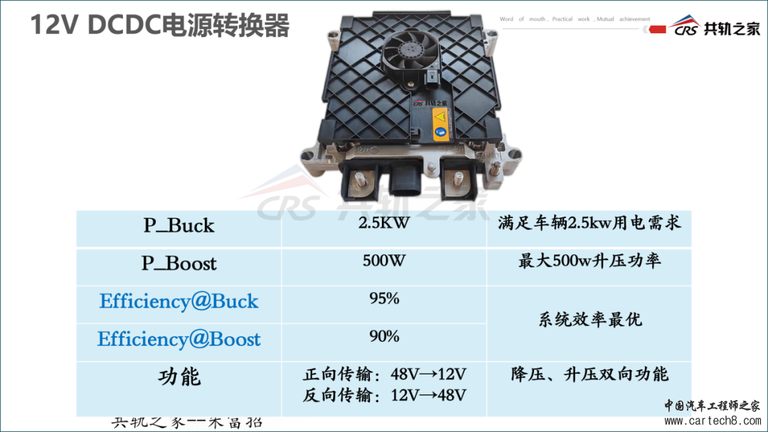 一篇文章讲透柴油48V轻混w16.jpg