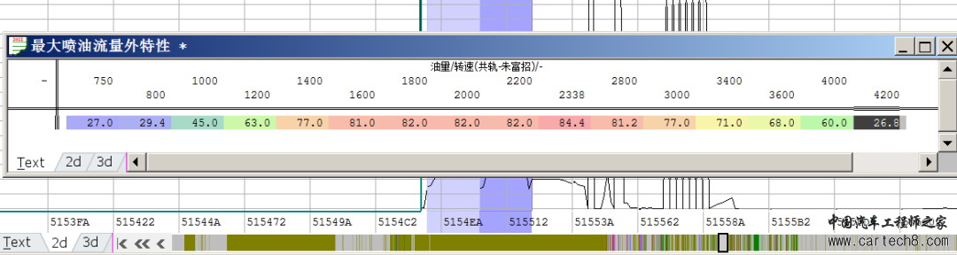 一篇文章讲透柴油48V轻混w27.jpg