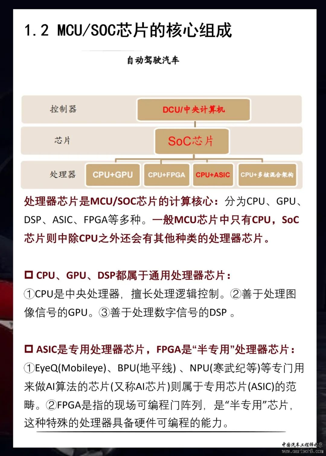 一辆智能车用到哪些芯片？w6.jpg