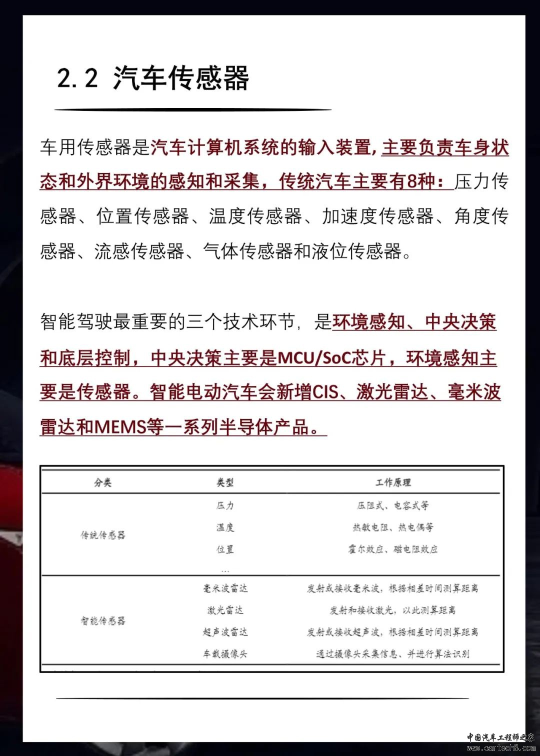 一辆智能车用到哪些芯片？w11.jpg